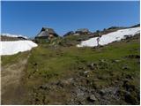 Kraljev hrib - Chapel of Marija Snežna (Velika planina)